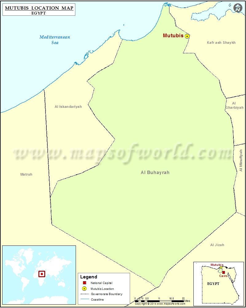 Where is Mutubis | Location of Mutubis in Egypt Map