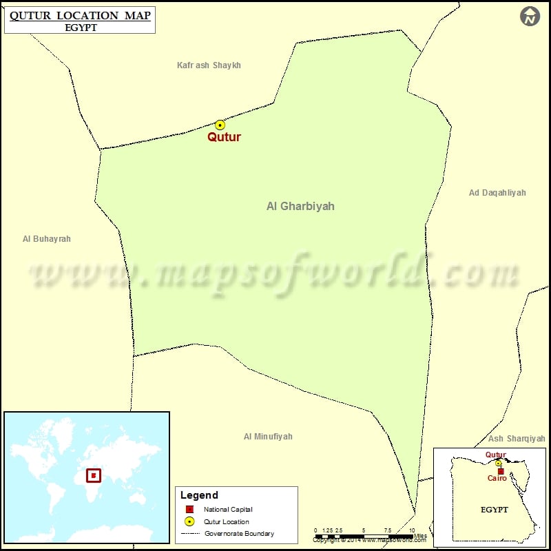 Where is Qutur | Location of Qutur in Egypt Map