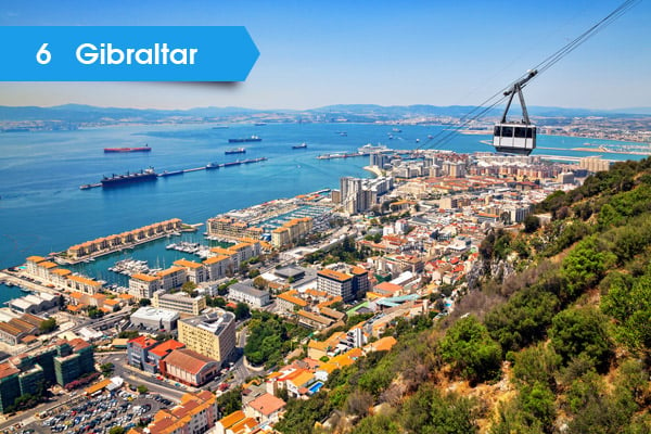 gibraltar-densely-populated-country