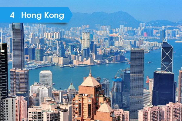 hong-kong-densely-populated-country