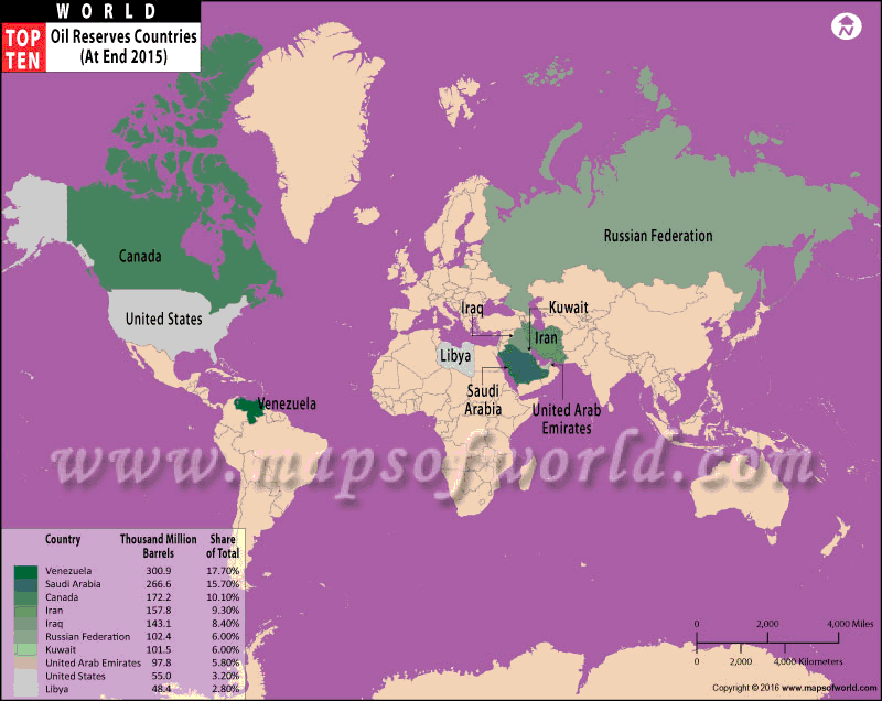 Countries with Largest Oil Reserves