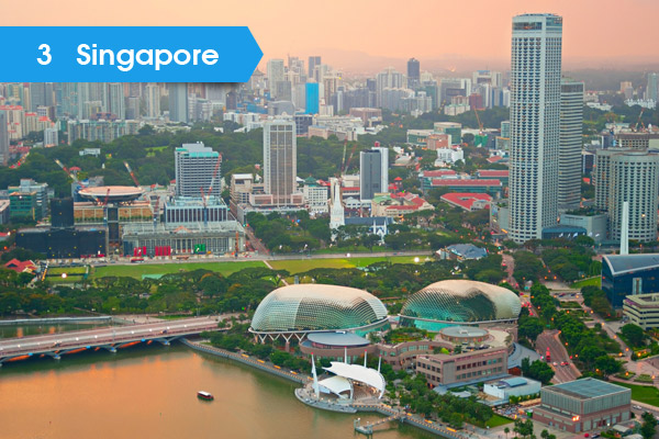 singapore-densely-populated-country