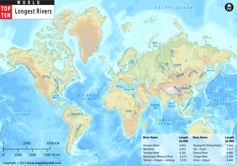 10 Longest Rivers in the World